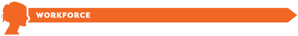 Decorative arrow with Workforce as a headline